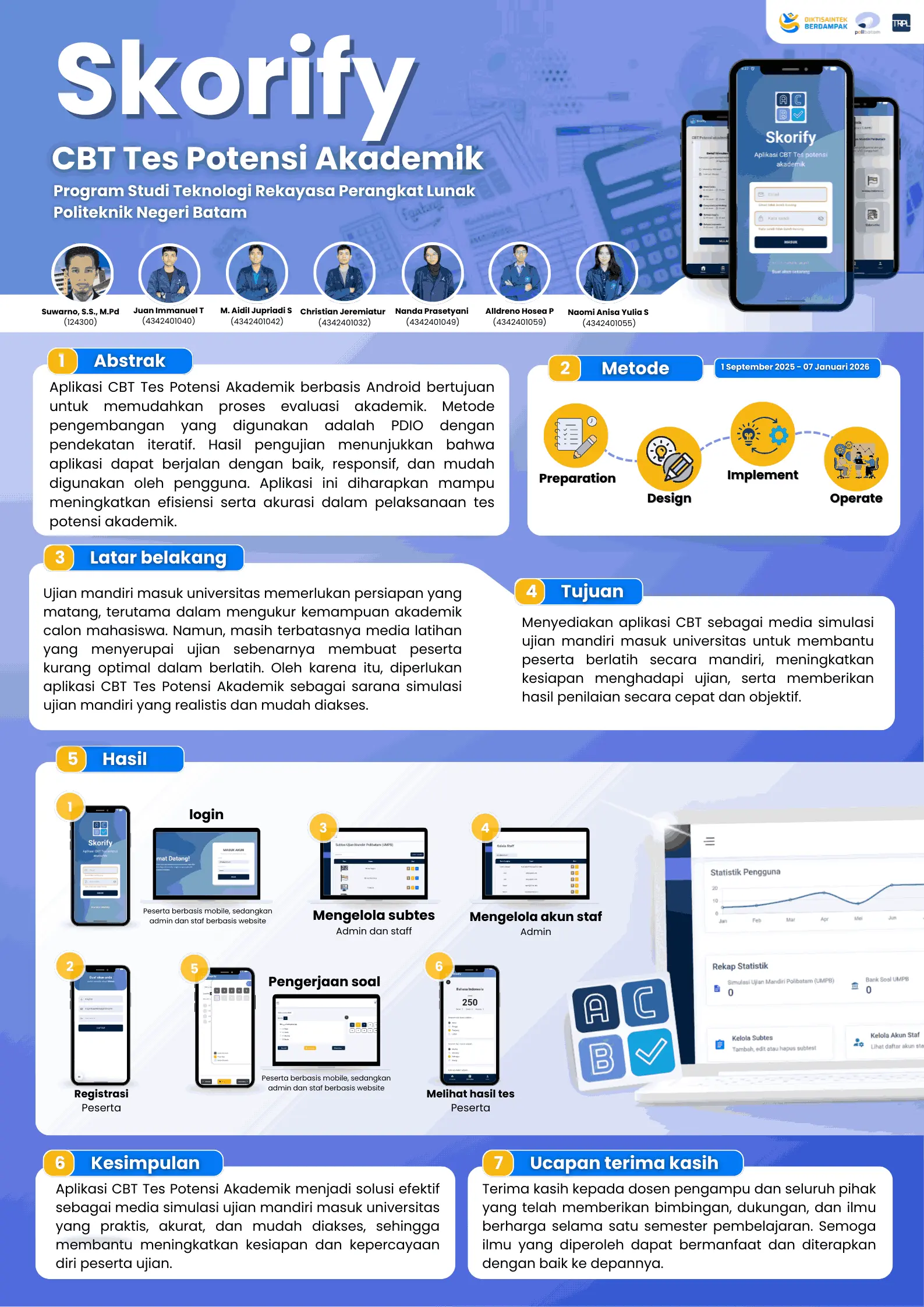 Aplikasi mobile CBT Test Potensi Akademik